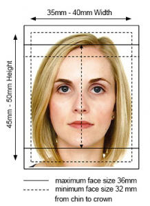 Passport photo requirements Australia flag ASA PHOTO Amsterdam