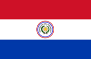 Passport photo requirements Paraguay flag ASA FOTO Amsterdam