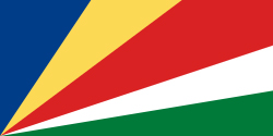 Passphoto requirements Seychelles flag ASA PHOTO Amsterdam